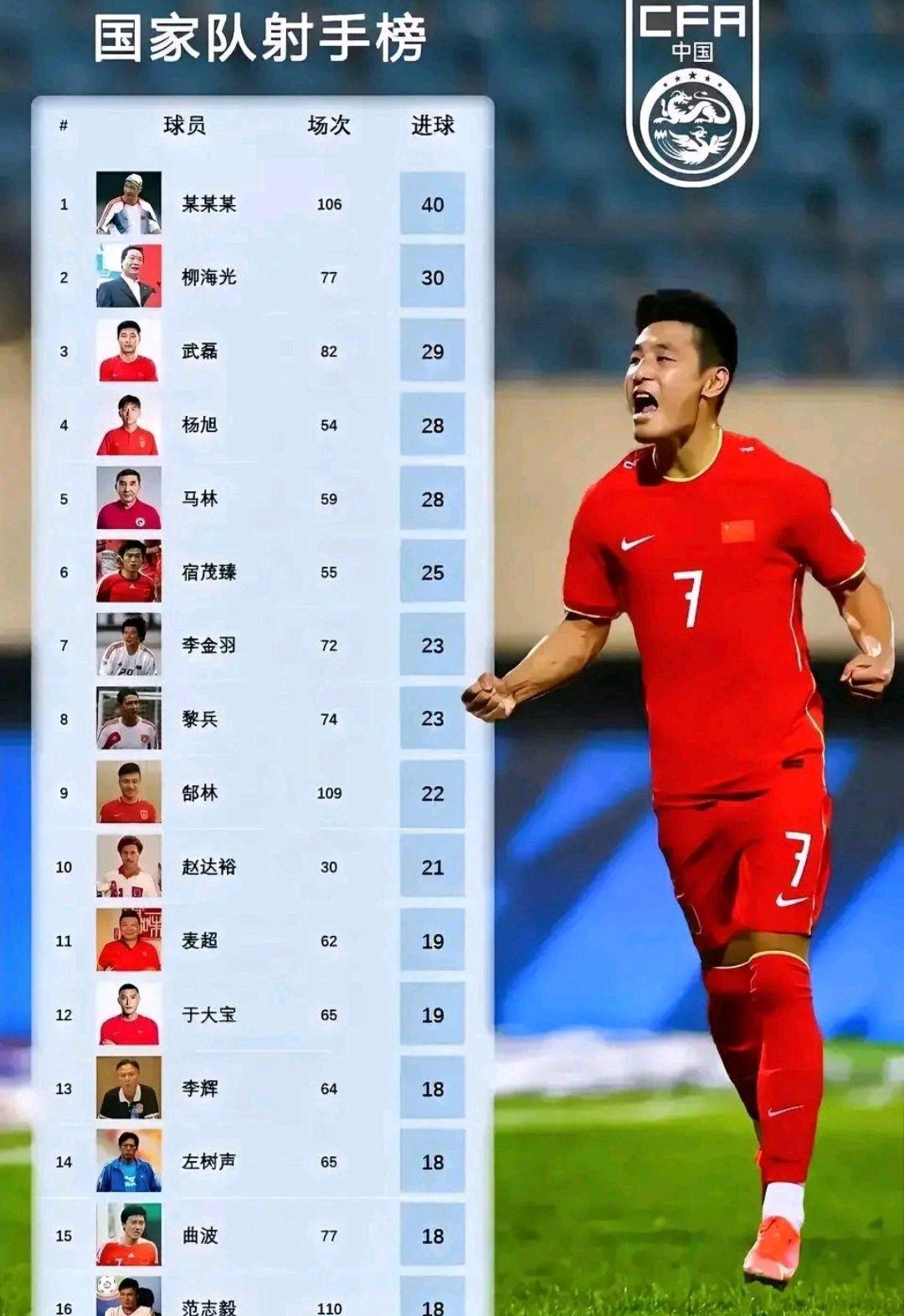 热传：武磊西甲的进球数据具(西甲武磊进球了吗)